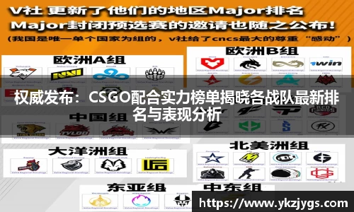 权威发布：CSGO配合实力榜单揭晓各战队最新排名与表现分析