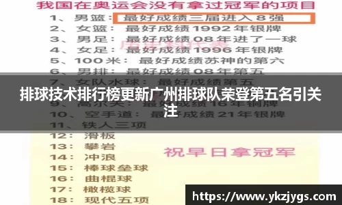 排球技术排行榜更新广州排球队荣登第五名引关注