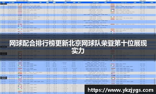 网球配合排行榜更新北京网球队荣登第十位展现实力