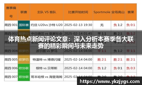 体育热点新闻评论文章：深入分析本赛季各大联赛的精彩瞬间与未来走势